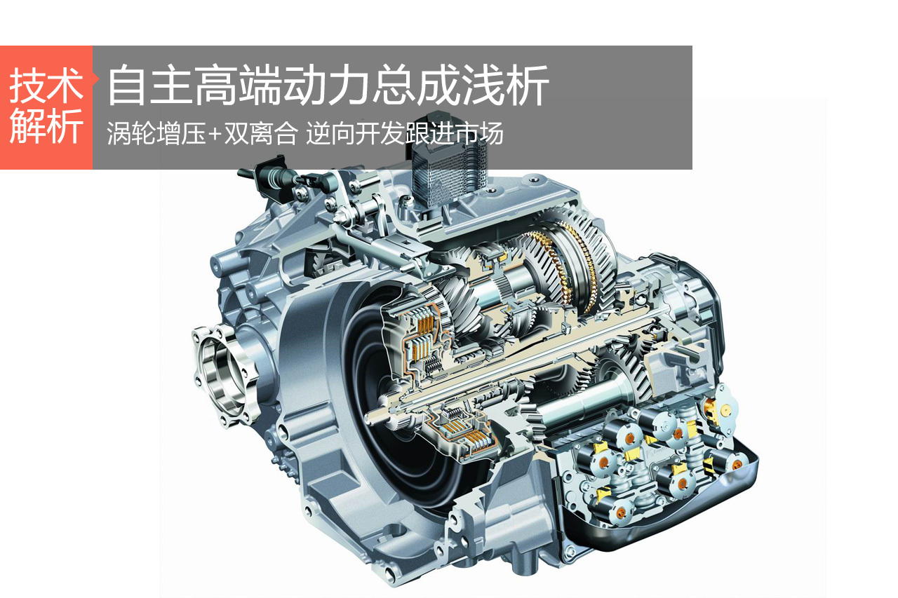别人行我们也行 自主高端动力总成浅析