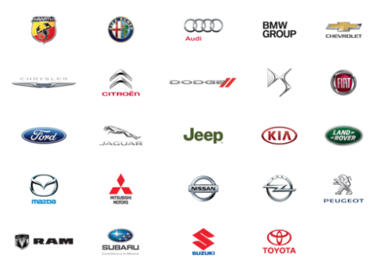 车企左拥CarPlay右抱Android Auto