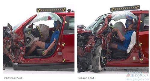 紧凑车碰撞性能排行：沃蓝达MINI最佳