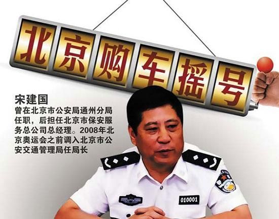 京被查交管局长用摇号牟利 儿子倒卖车牌