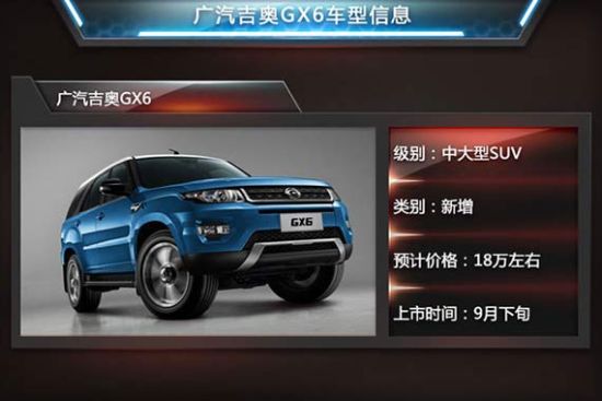 广汽吉奥版“极光”9月下旬上市 定名GX6