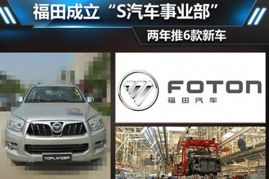 福田成立“S汽车事业部” 两年推6款新车