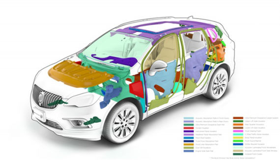 昂科威降噪工艺 昂科威降噪工艺