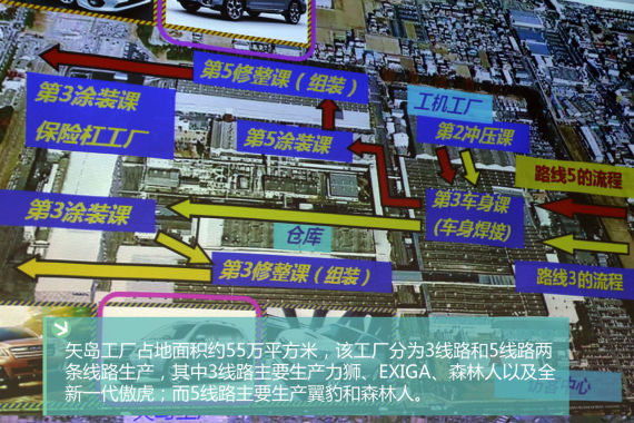 制造之道 体验斯巴鲁品牌文化 制造之道 体验斯巴鲁品牌文化