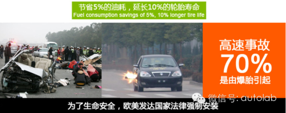 为了生命安全 欧美发达国家法律强制安装