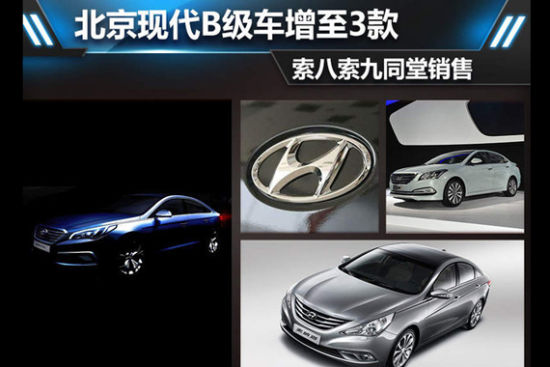 北京现代B级车增至3款 索八索九同堂销售