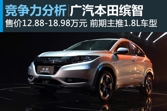 广汽本田缤智竞争力分析
