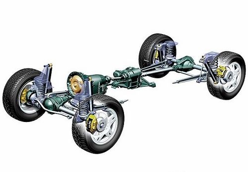 汽车悬架 汽车悬架