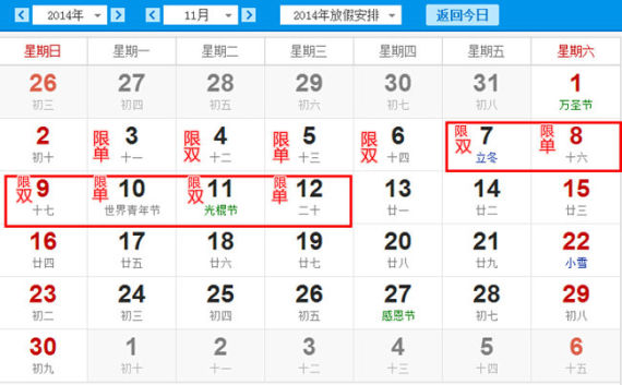 北京APEC期间限行