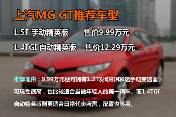 上汽MG GT怎么选 推荐1.5T 手动精英版/1.4TGI 自动精英版
