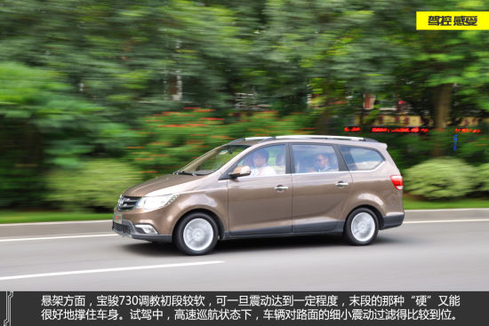 悬架表现 悬架表现