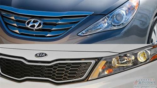 现代起亚10月美国销量涨1.6% 现代跌起亚涨