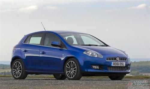 托发斯在土耳其投资10亿美元 将投产三款新车