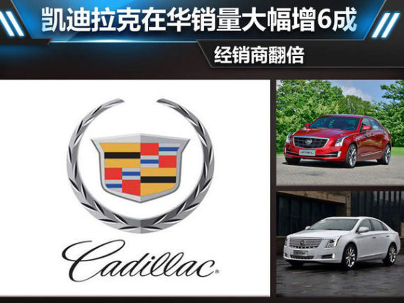 凯迪拉克在华销量增6成