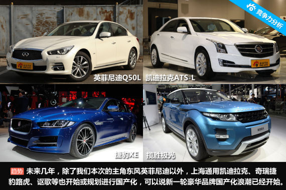 到底去哪儿 东风英菲尼迪Q50L竞争力分析 到底去哪儿 东风英菲尼迪Q50L竞争力分析