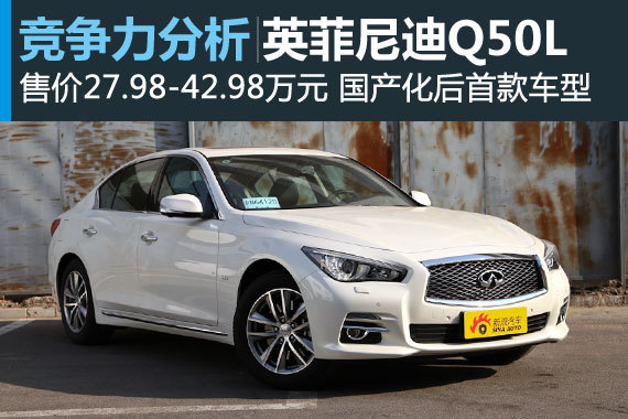 到底去哪儿 东风英菲尼迪Q50L竞争力分析
