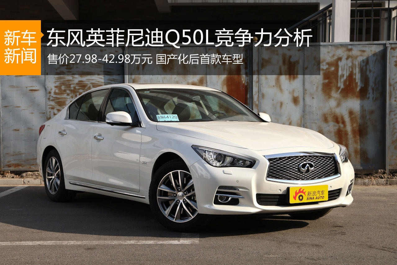 到底去哪儿 东风英菲尼迪Q50L竞争力分析