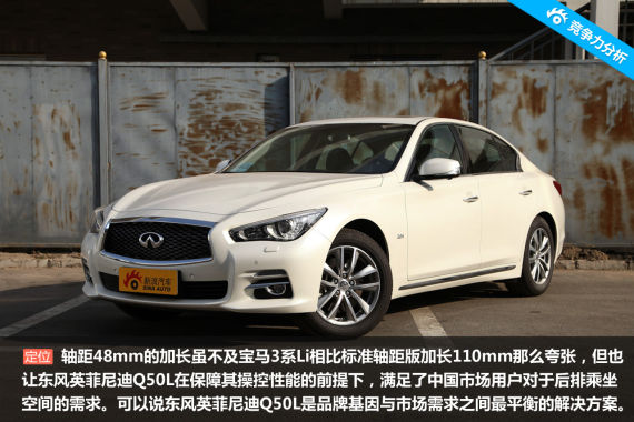 到底去哪儿 东风英菲尼迪Q50L竞争力分析 到底去哪儿 东风英菲尼迪Q50L竞争力分析