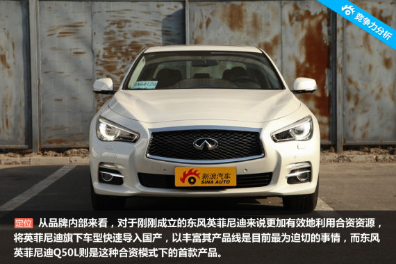 到底去哪儿 东风英菲尼迪Q50L竞争力分析 到底去哪儿 东风英菲尼迪Q50L竞争力分析