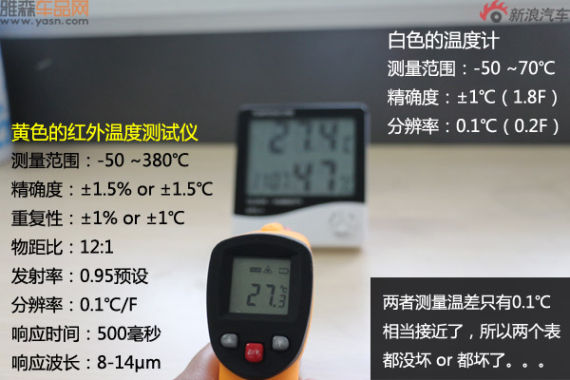 温度计对表 温度计对表