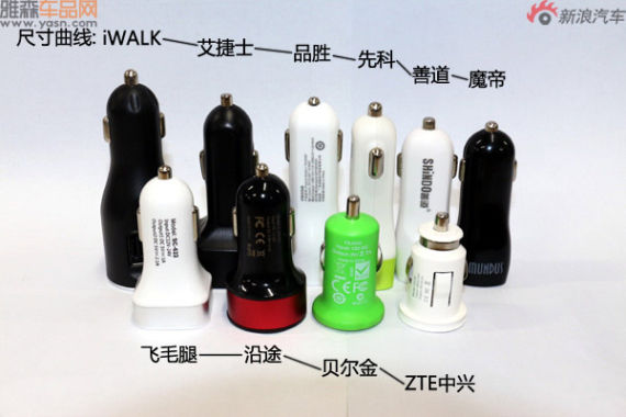 尺寸曲线 尺寸曲线