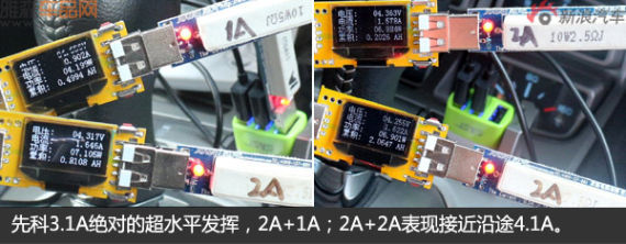 先科1A2A输出实拍 先科1A2A输出实拍