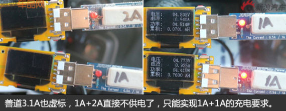 善道1A2A输出实拍 善道1A2A输出实拍