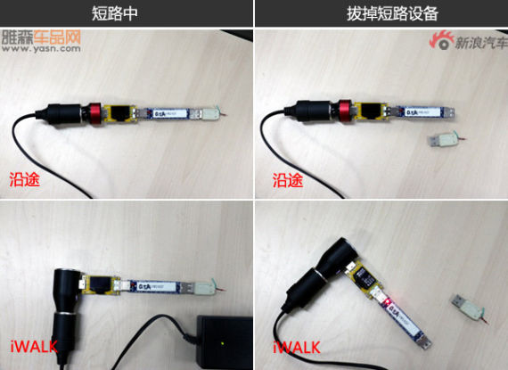 短路展示 短路展示