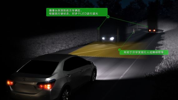 AHS自适应远光灯控制系统 AHS自适应远光灯控制系统