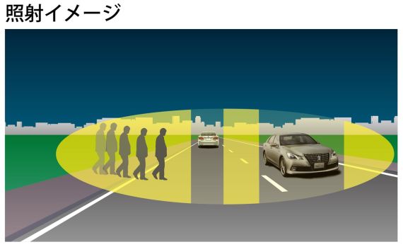 LED排式AHS(自适应远光灯控制系统)灯光照射示意3 LED排式AHS(自适应远光灯控制系统)灯光照射示意3