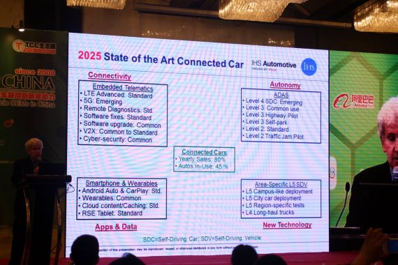 2025年互联汽车占销量80%