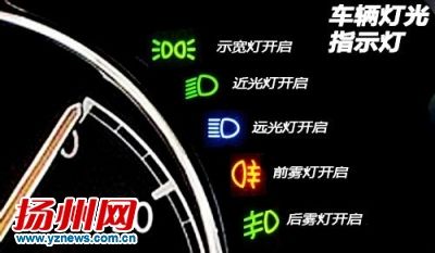 图解仪表盘指示灯