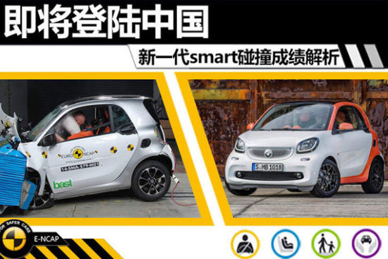 即将登陆中国 全新smart碰撞成绩解析