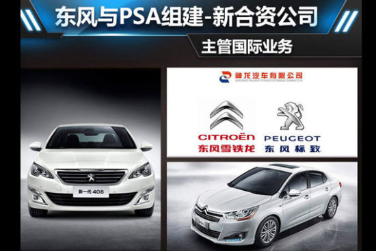 东风与PSA组建新合资公司 主管国际业务