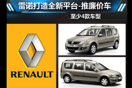 雷诺打造全新平台推廉价车 至少4款车型