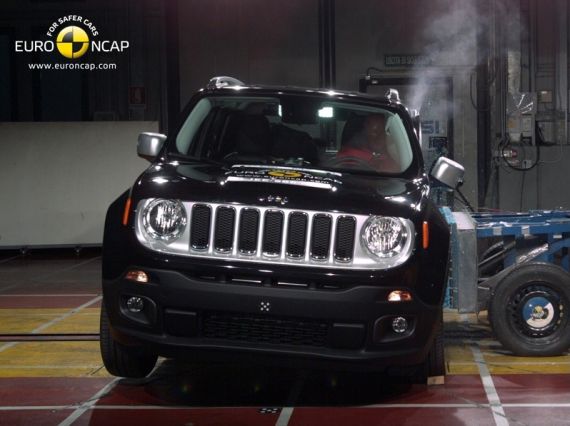 Jeep自由侠获Euro-NCAP五星最高安全评级