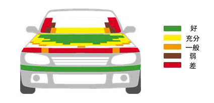 斯巴鲁傲虎获Euro-NCAP五星最高安全评级 斯巴鲁傲虎获Euro-NCAP五星最高安全评级