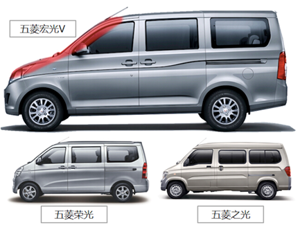 五菱宏光V