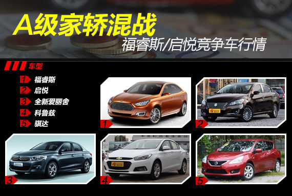 A级家轿行情 A级家轿行情