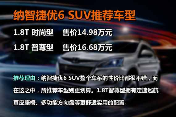 纳智捷优6 SUV推荐车型