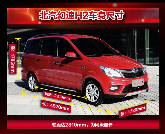 车身尺寸 车身尺寸