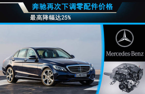 奔驰再次下调在华零部件价格