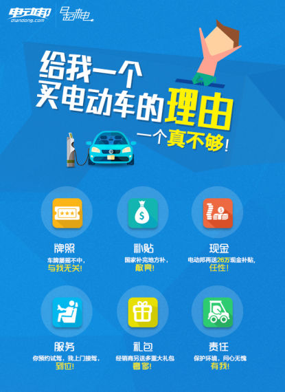 大礼送不停! 首届电动汽车购车节开始预约啦 大礼送不停! 首届电动汽车购车节开始预约啦