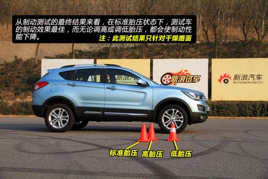 制动测试 制动测试