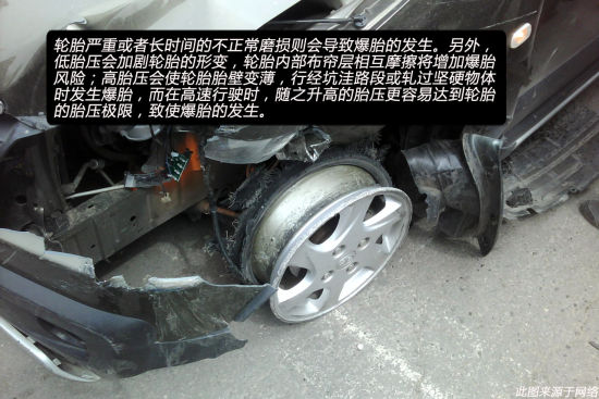 胎压异常带来的其它影响 胎压异常带来的其它影响