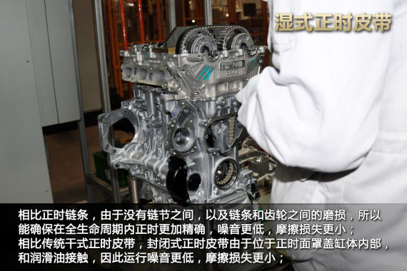 探秘东风雪铁龙1.2THP发动机 探秘东风雪铁龙1.2THP发动机