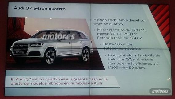 全新奥迪Q7 e-tron曝光 