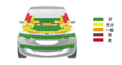 行人保护 行人保护