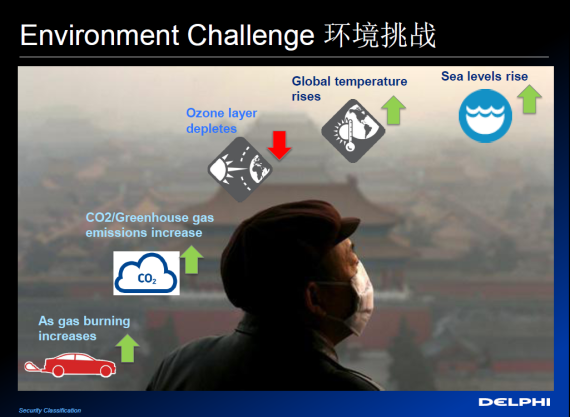 环境问题将是未来中国面临的最大问题之一 环境问题将是未来中国面临的最大问题之一