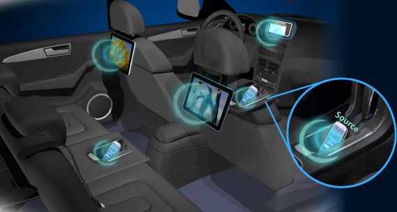 德尔福无线充电系统 德尔福无线充电系统